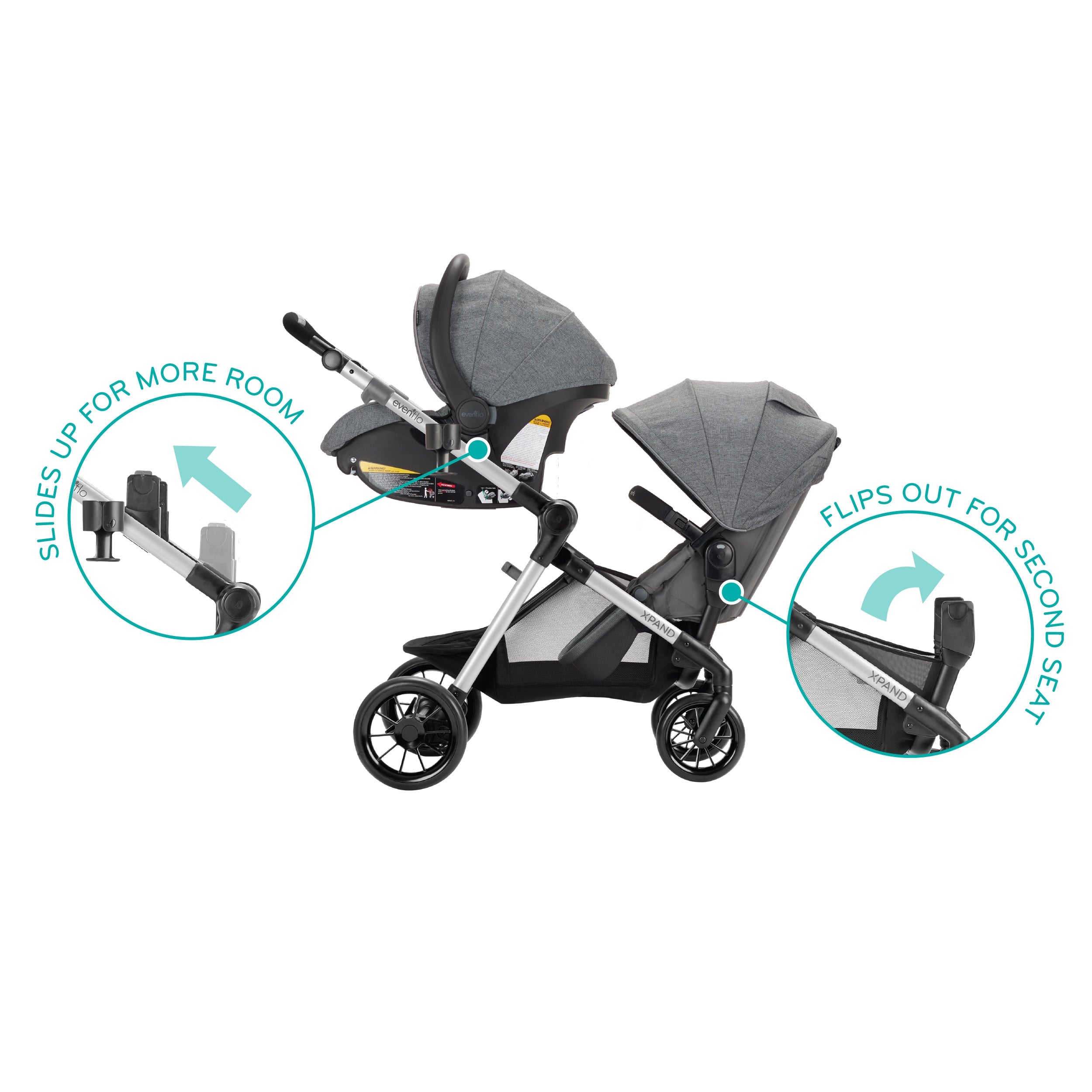 Pivot Xpand Modular Stroller